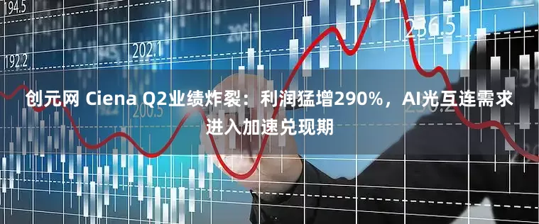 创元网 Ciena Q2业绩炸裂：利润猛增290%，AI光互连需求进入加速兑现期